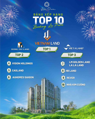 Bảng xếp hạng VietNamLand.VN