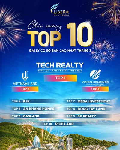 Bảng xếp hạng VietNamLand.VN