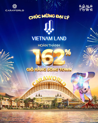 Bảng xếp hạng VietNamLand.VN